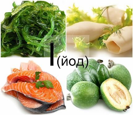 Правильное питание при гипотиреозе