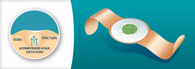 Пластырь от мозолей