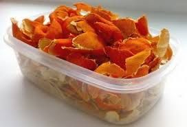 Мандариновые корки против спазма