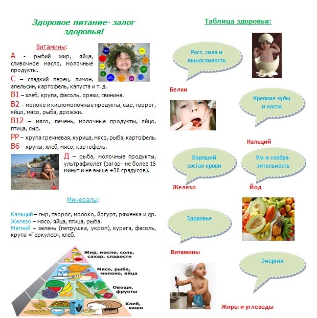 Как укрепить иммунитет питанием? Укрепление иммунитета