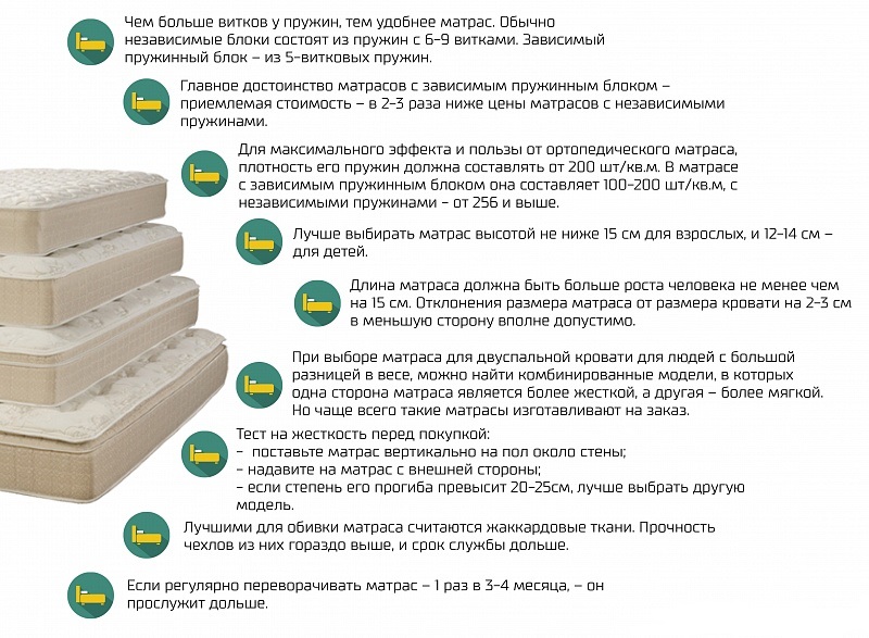 Как выбрать матрас? Болезни позвоночника