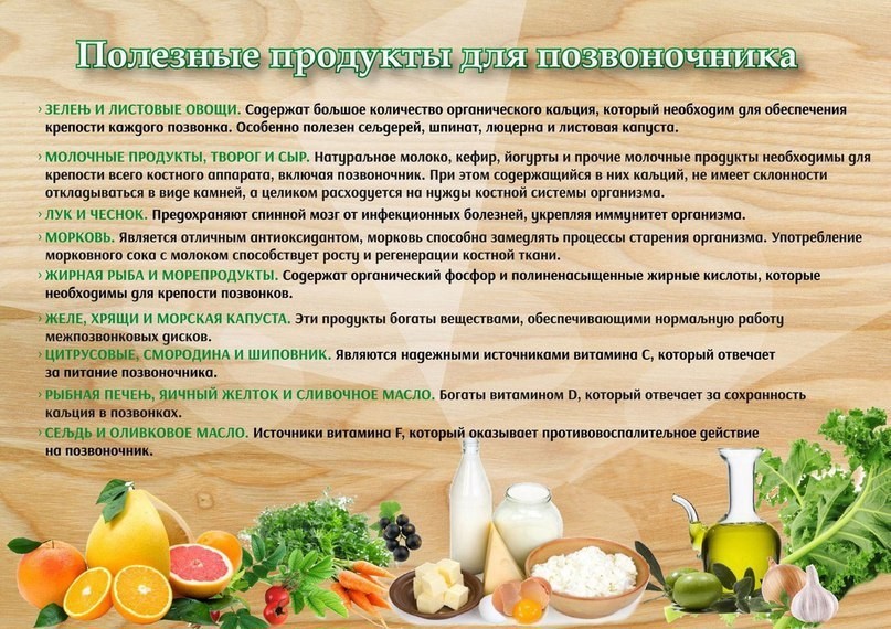 Полезные продукты для позвоночника Болезни позвоночника