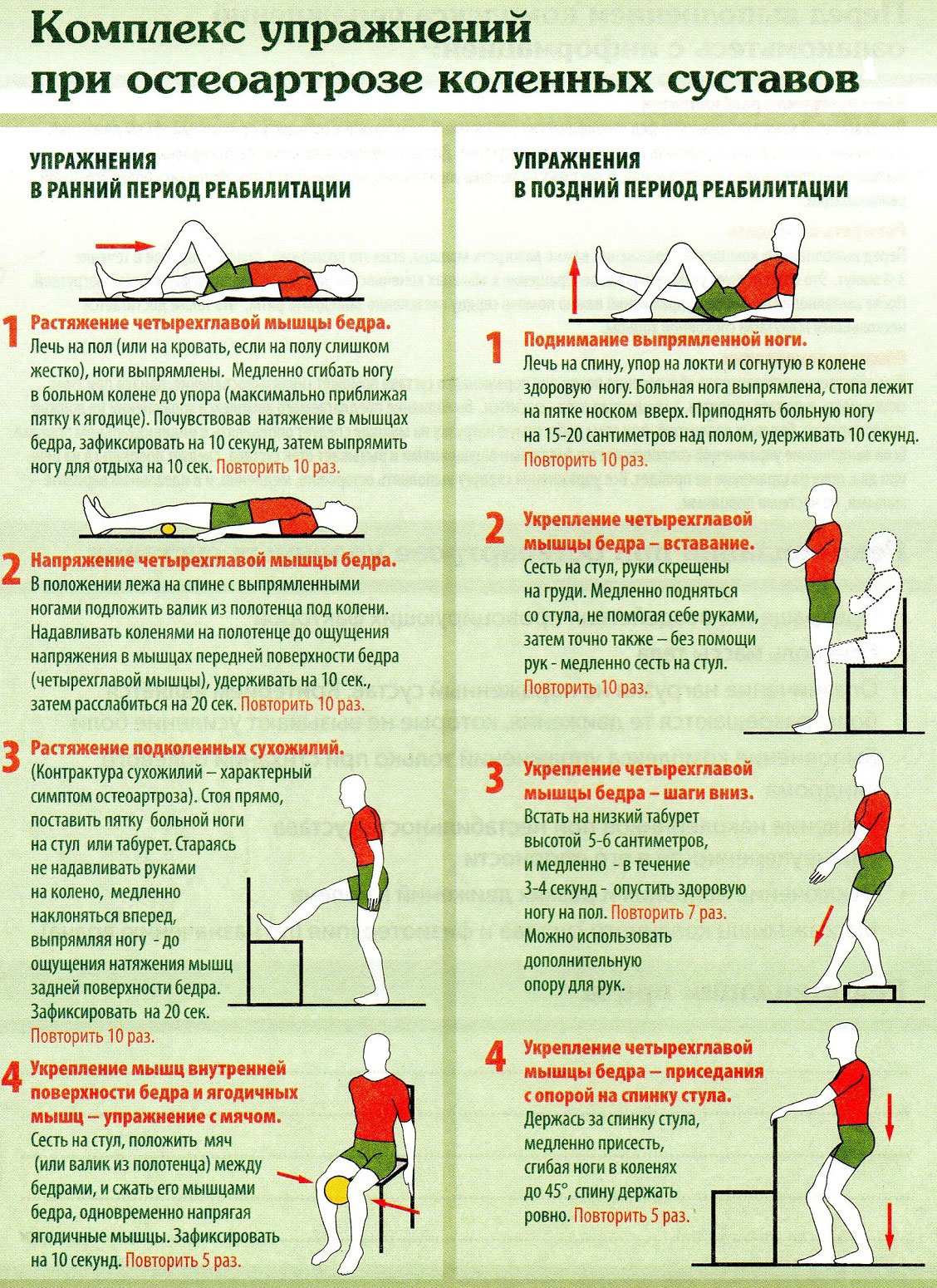 Больные суставы