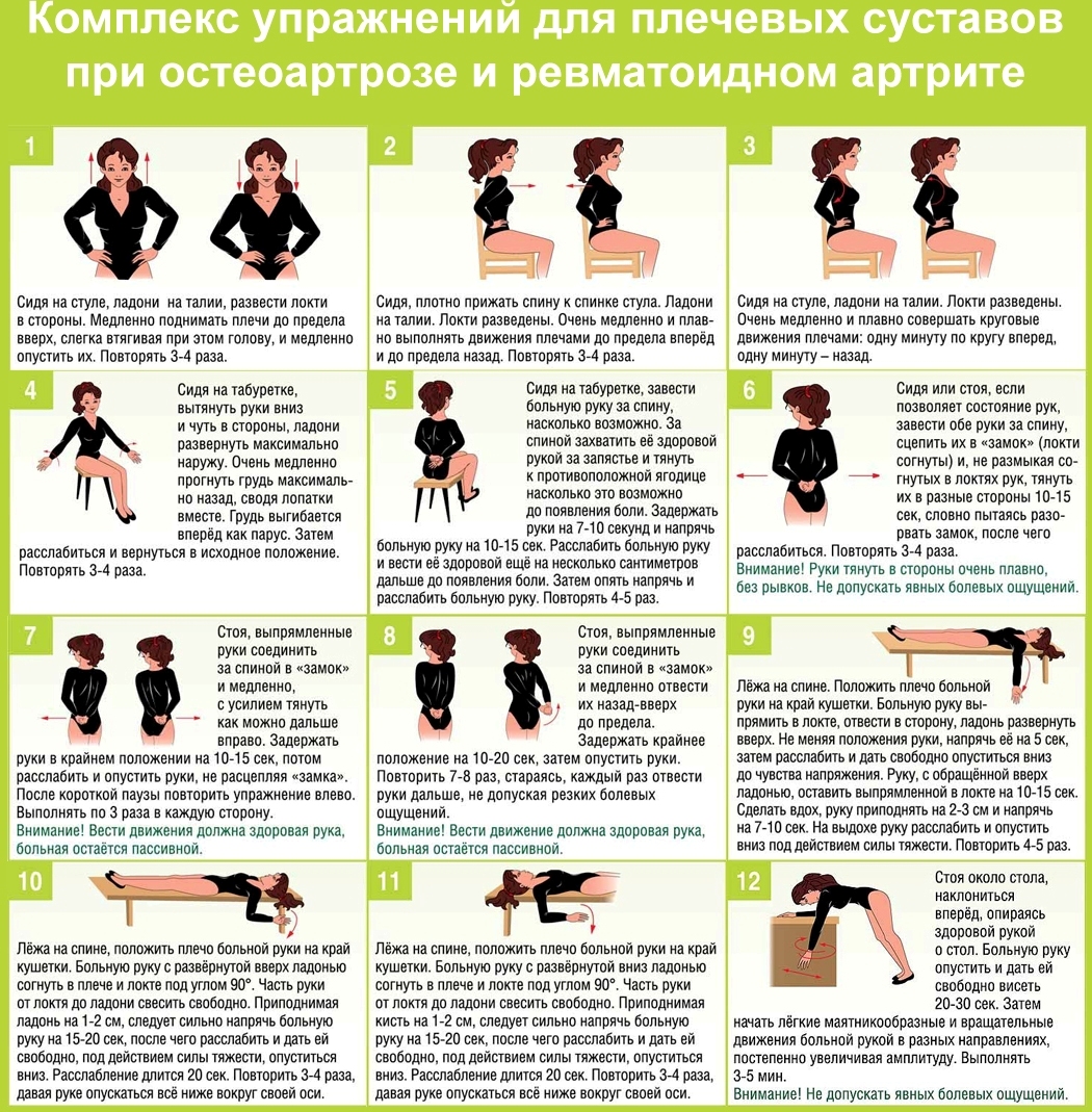 Больные суставы