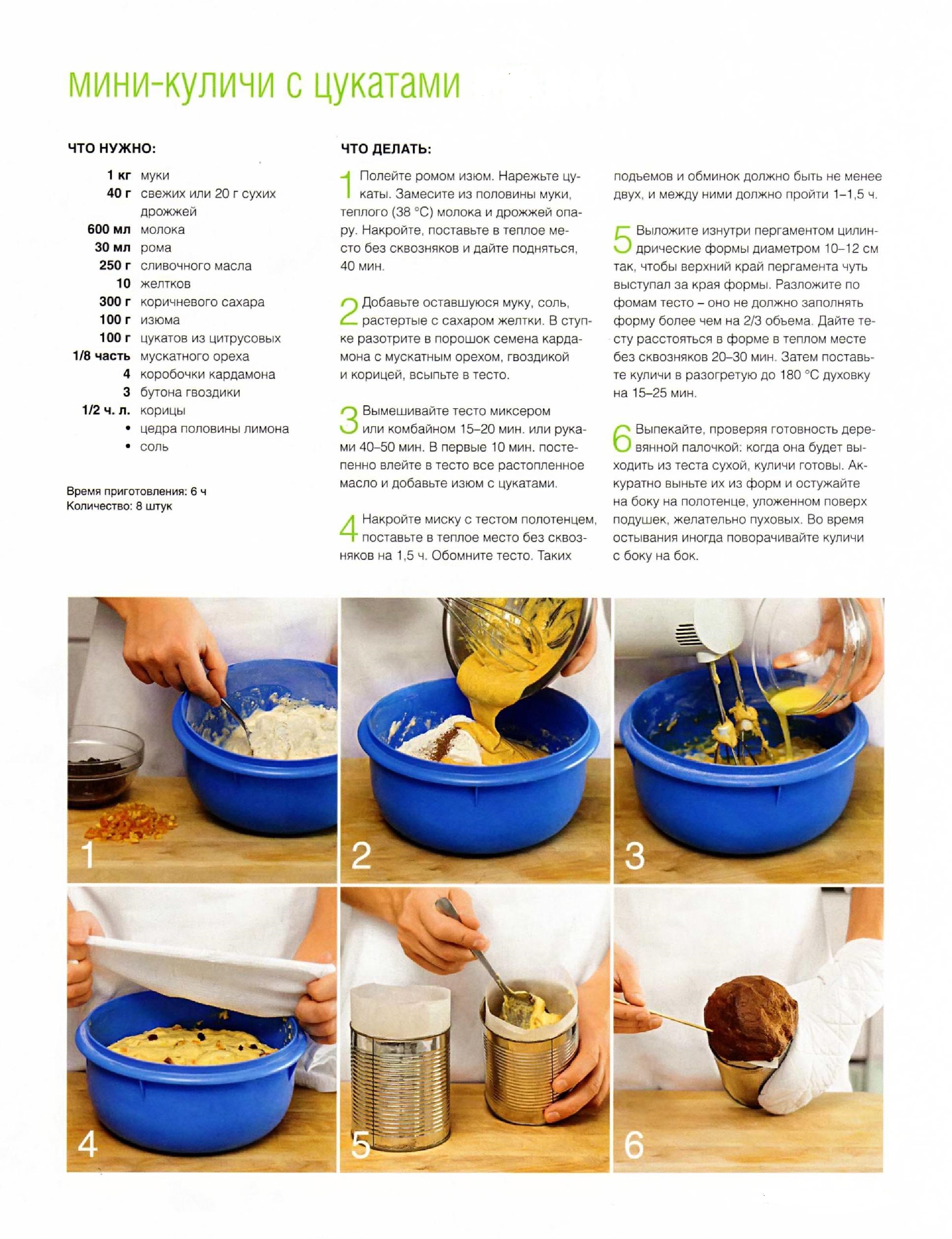 Домашний кулич Домашний кулич