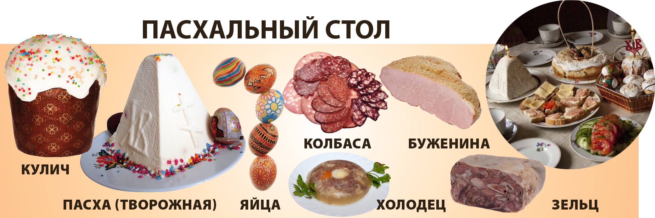 Пасхальный стол Домашний кулич