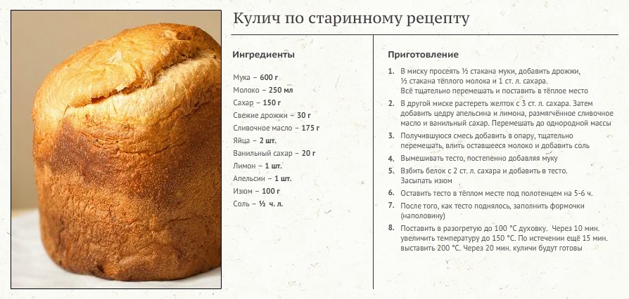 Кулич по старинному рецепту Домашний кулич