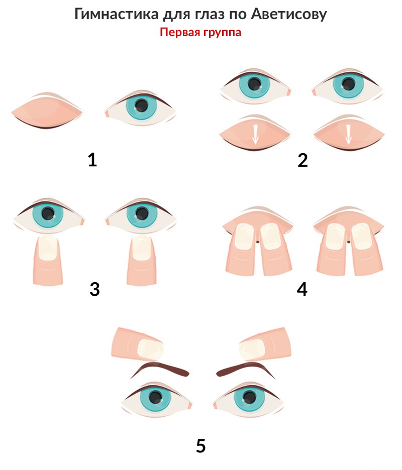 Гимнастика для глаз