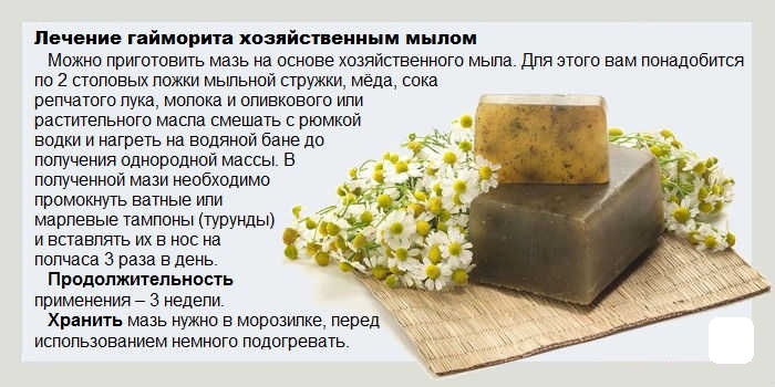 Лечение хозяйственным мылом Хозяйственное мыло