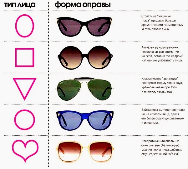 Как выбрать очки? Как выбрать очки?
