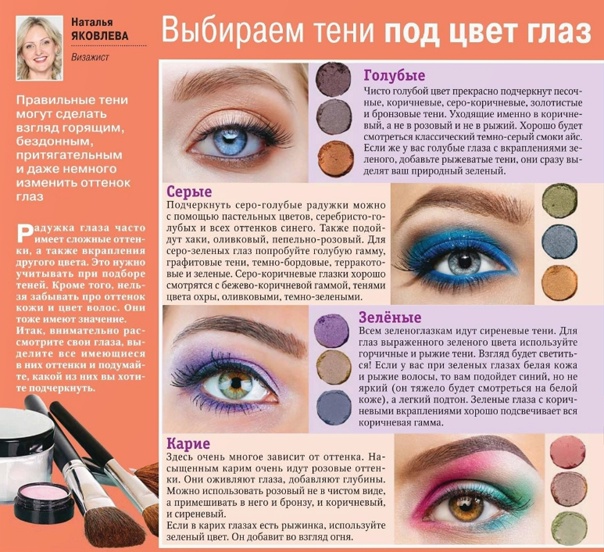 Как выбрать тени под цвет глаз Как выбрать тени