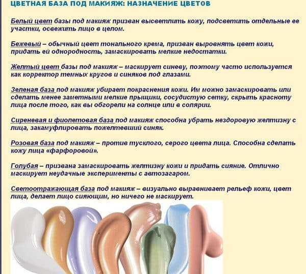 Цветная корректирующая база Корректирующие базы