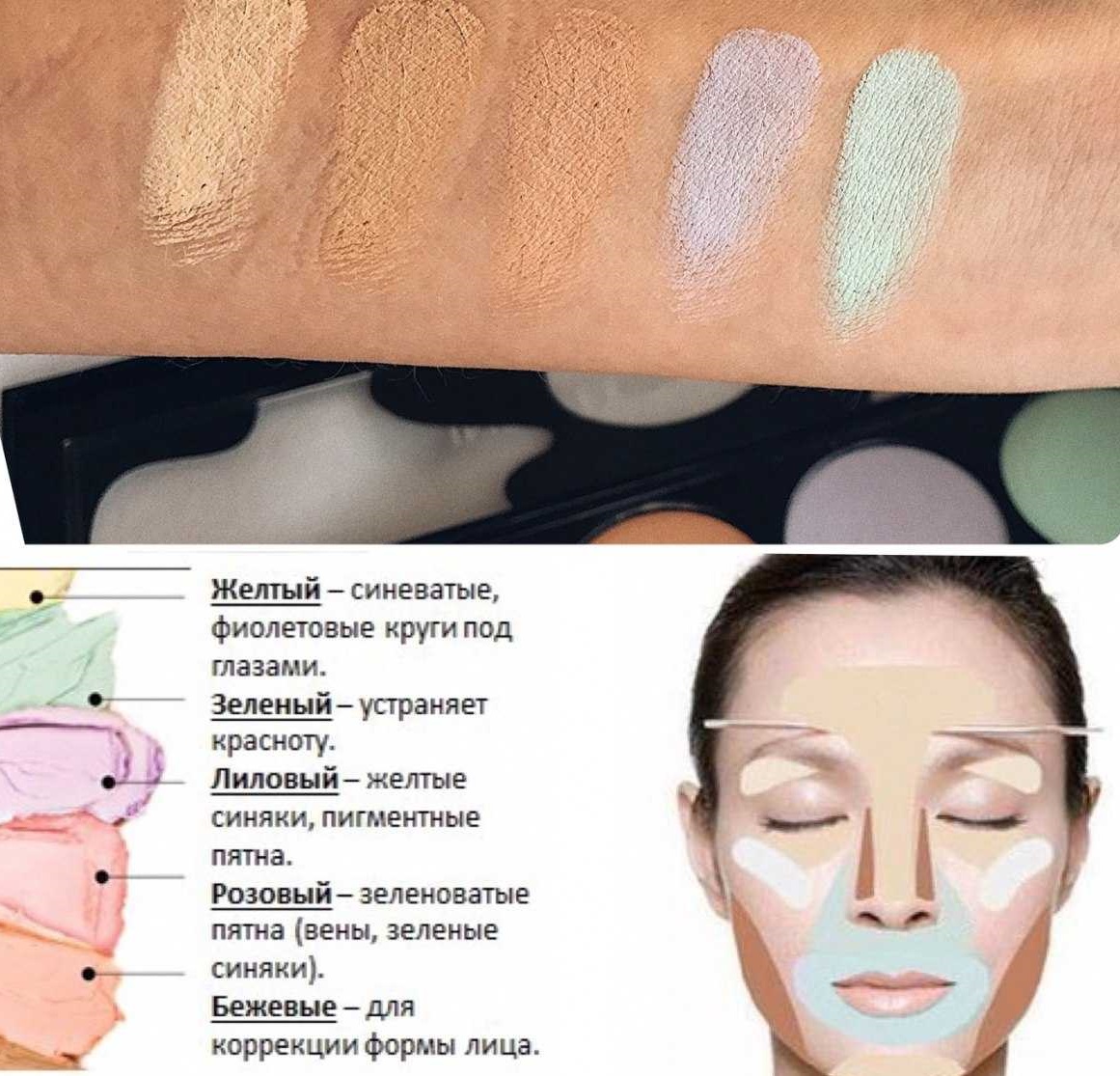 Как выбрать корректирующую базу для лица? Корректирующие базы