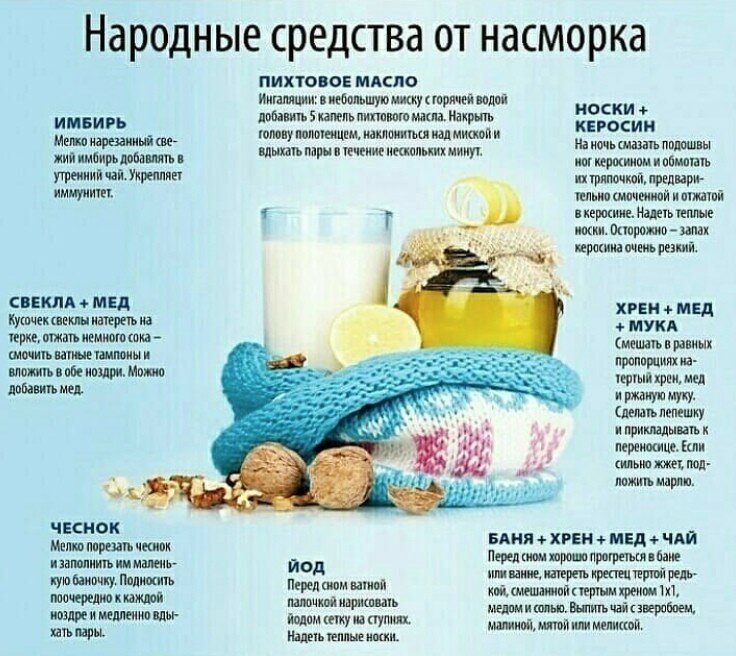 Народное лечение насморка Лечение насморка