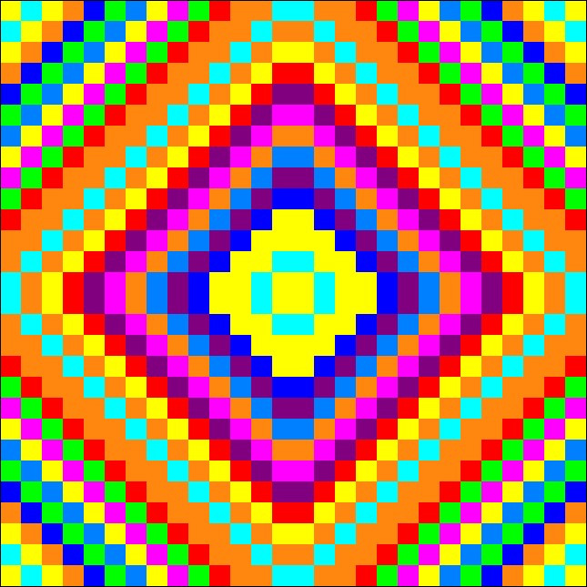 Мандала здоровья