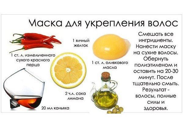 Маска для волос