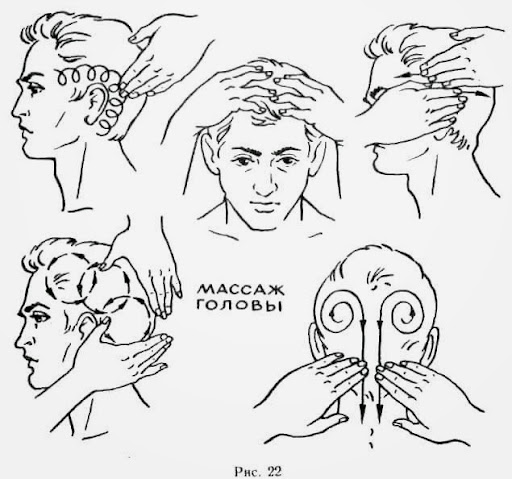 Массаж от головной боли Массаж от головной боли