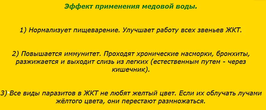 Применение медовой воды Медовая вода