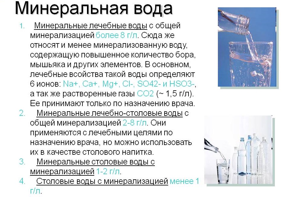 Минеральная вода