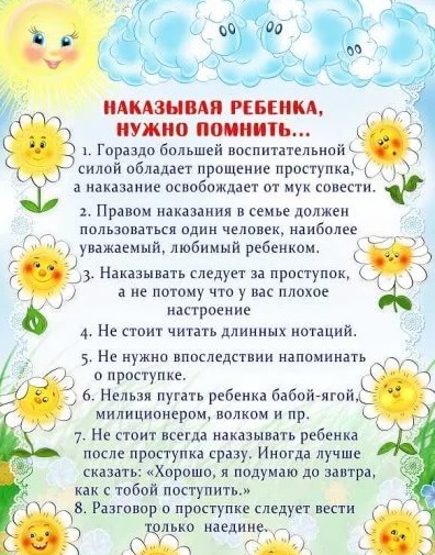 Наказание детей Наказание детей