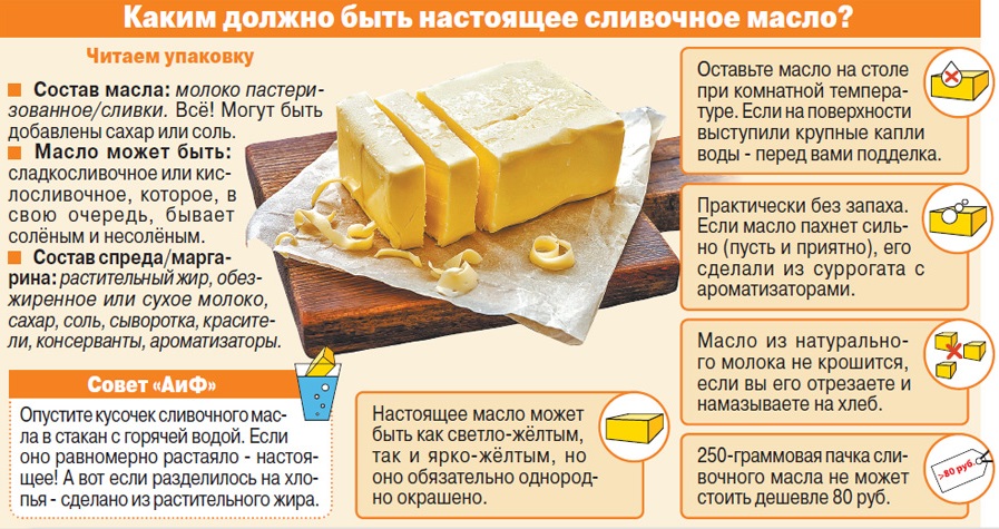 Настоящее сливочное мсло Пальмовое масло