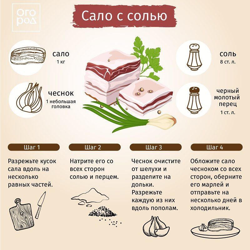 Рецепт полезного свиного сала Полезное сало