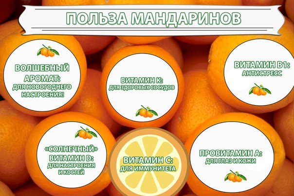 Польза мандаринов Польза мандаринов