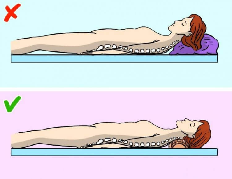 Первое правило Ниши Правила Ниши