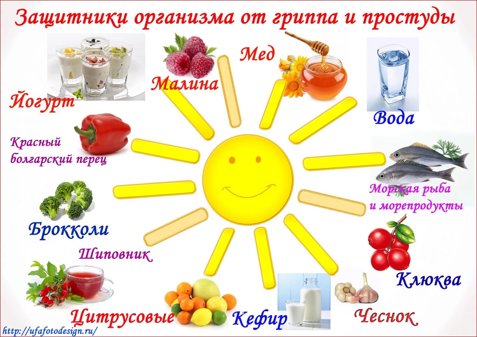 Простудные заболевания