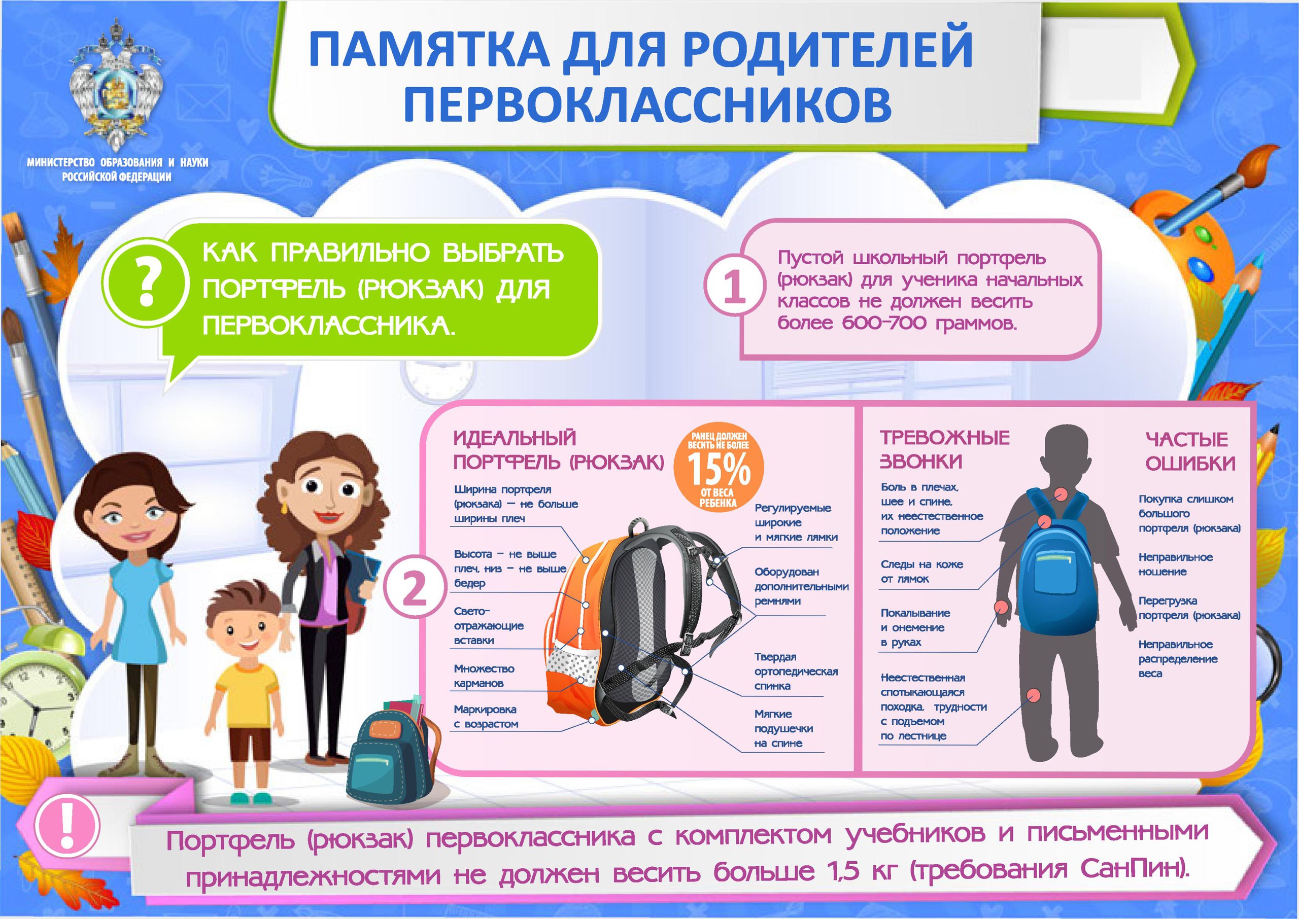 Памятка для родителей первоклассника Советы первокласснику