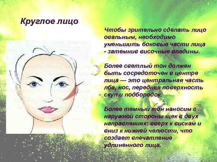 Типы лиц и коррекция