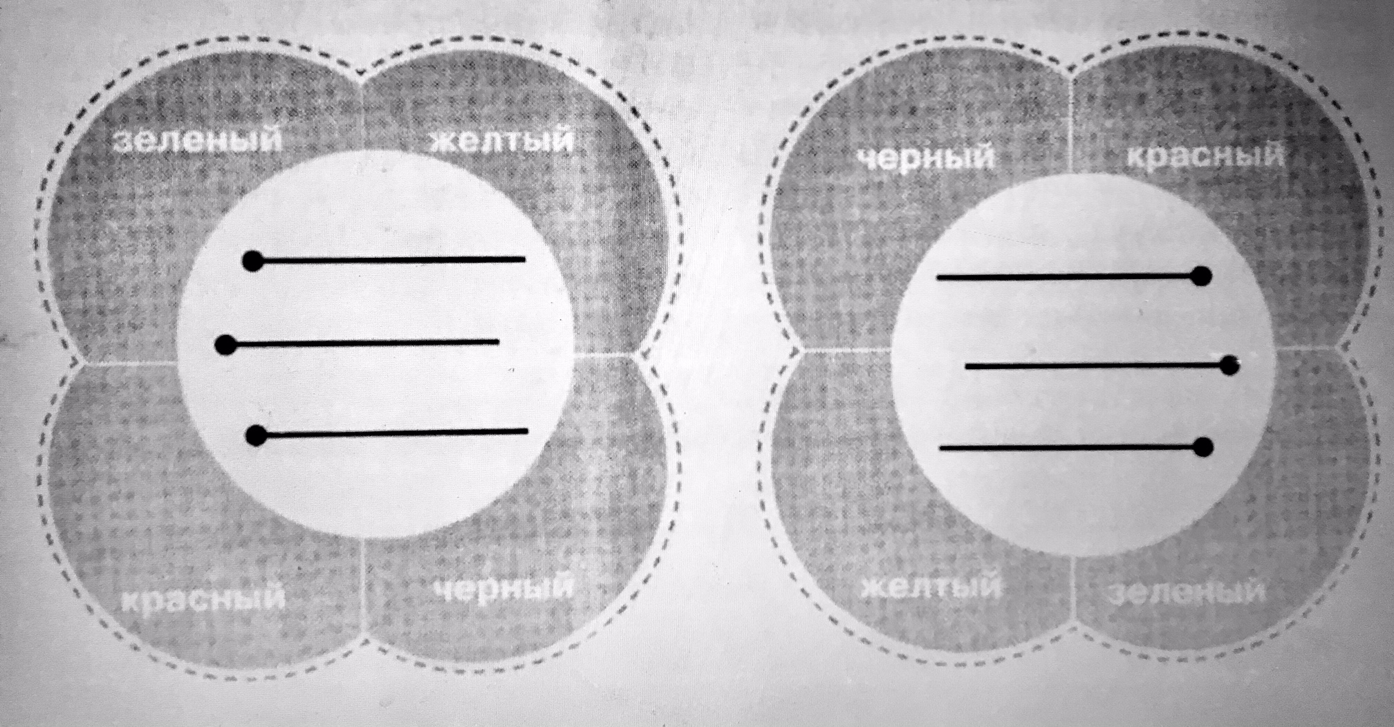 улучшение зрения улучшение зрения