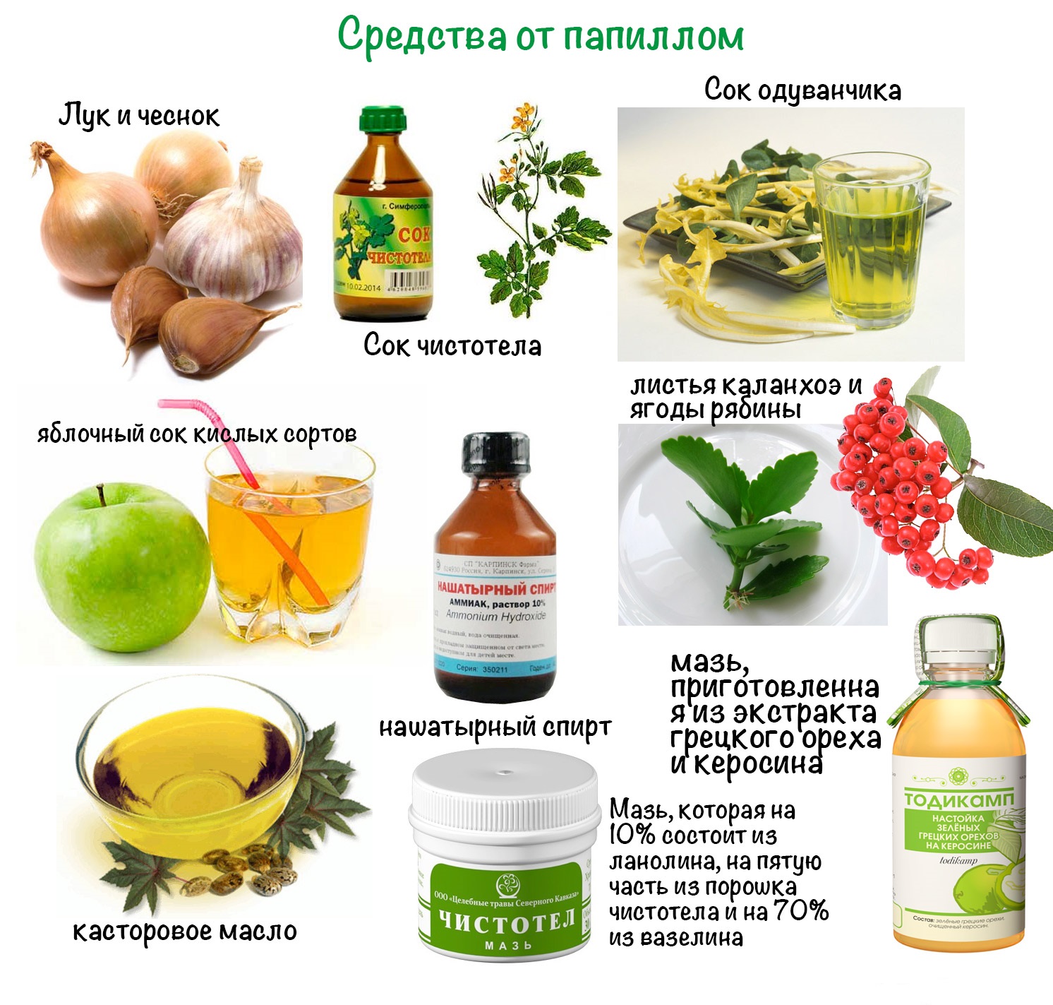 Устранение папиллом народными методами Устранение папиллом