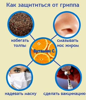 Как защититься от гриппа? Как защититься от гриппа?