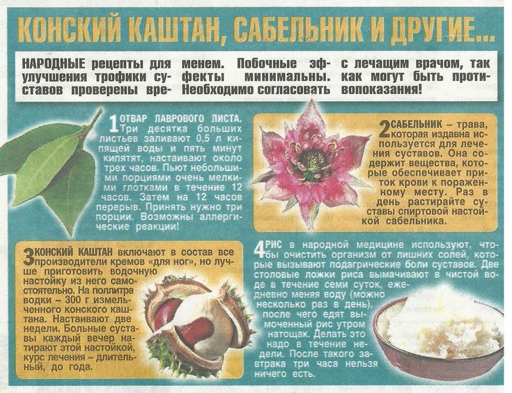 Рецепты для здоровья суставов Здоровые суставы