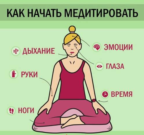 Чакры человека и их раскрытие — 7 рабочих способов