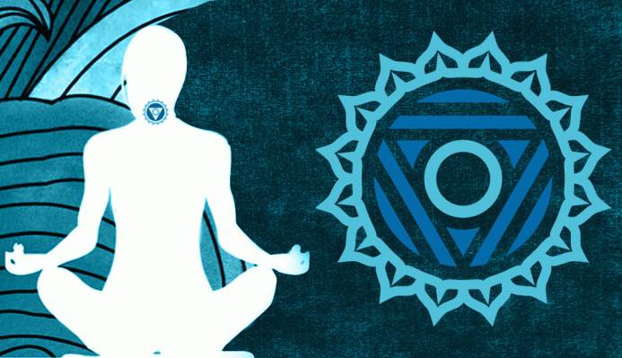 Чакры человека — их расположение, цвета и значение