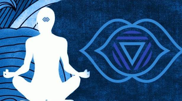 Чакры человека — их расположение, цвета и значение