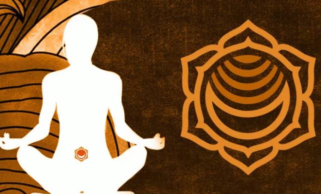 Чакры человека — их расположение, цвета и значение