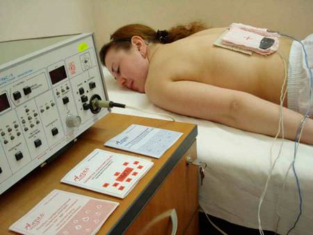 Электрофорез Электрофорез