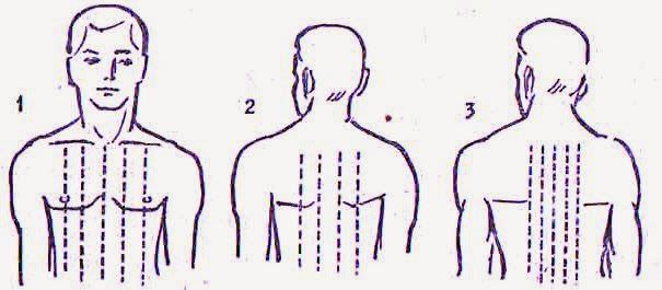 Наносить сетку не только просто, но и быстро Наносить сетку не только просто, но и быстро