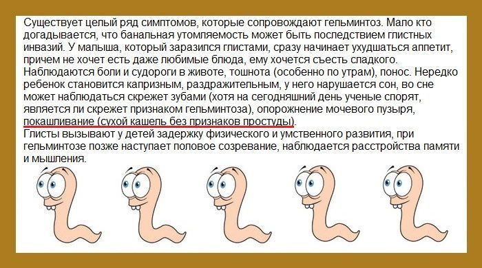 Подобные симптомы являются достаточно неспецифичными, поэтому диагностика заболевания затруднена. Подобные симптомы являются достаточно неспецифичными, поэтому диагностика заболевания затруднена.