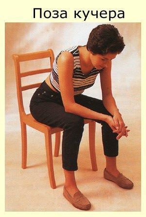 Поза кучера помогает облегчить дыхание при кашле с мокротой Поза кучера помогает облегчить дыхание при кашле с мокротой