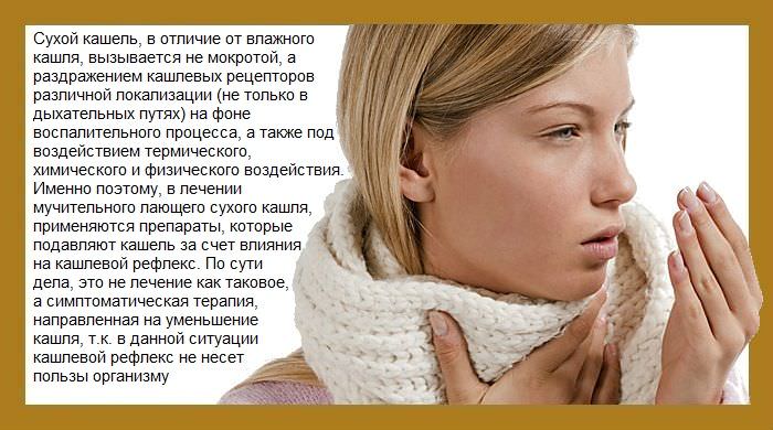 Различие между влажным и сухим кашлем Различие между влажным и сухим кашлем