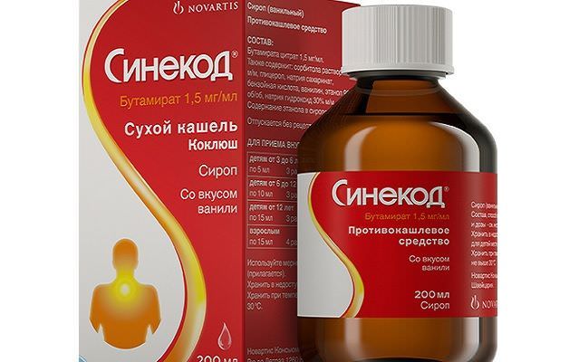 Синекод Синекод