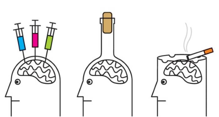 Все вредные привычки негативно воздействуют на мозг! Все вредные привычки негативно воздействуют на мозг!