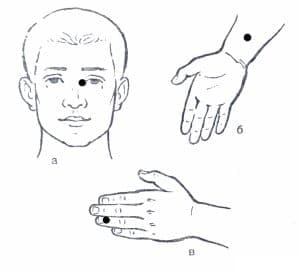 точечный массаж близорукость